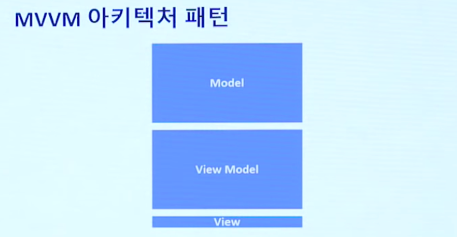 image-20210324133234742